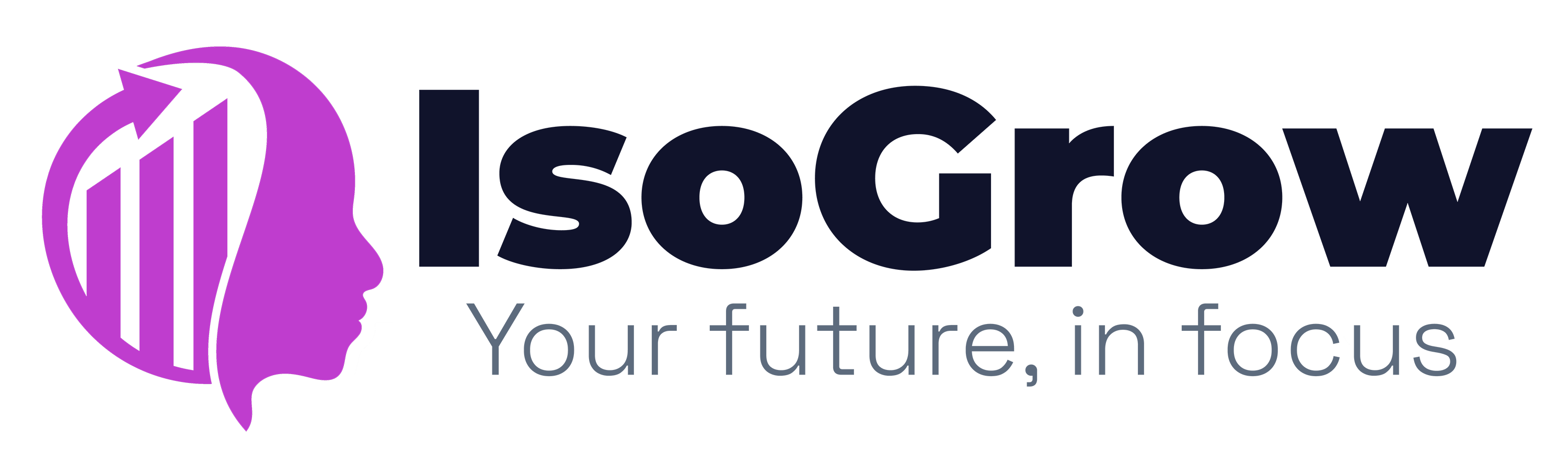 IsoGrow